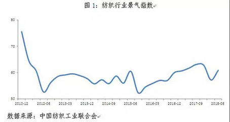 上半年“穩”中蓄力，下半年“變”中求進 中紡聯深度解析年度行業態勢，聚焦化妝品零售新局